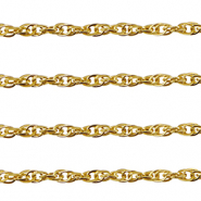 Zubeh&ouml;r aus Stainless Steel - Rostfreiem Stahl Gliederkette Twist Gold