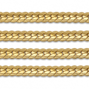 Zubeh&ouml;r aus Stainless Steel - Rostfreiem Stahl Flat Gourmet Gold