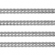 Zubeh&ouml;r aus Stainless Steel - Rostfreiem Stahl Flat Gourmet Silver