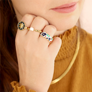 Inspirationsets So praesentieren Sie Ihren Kunden Ringe aus Edelstahl 