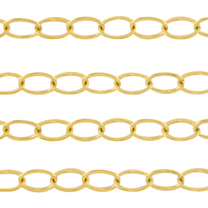 Zubeh&ouml;r aus Stainless Steel - Rostfreiem Stahl Gliederkette Ankerkette Gold