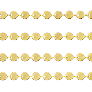 Zubeh&ouml;r aus Stainless Steel - Rostfreiem Stahl Coin Gold