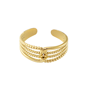 Stainless Steel - Rostfrei Stahl Ringe mit &Ouml;se Gold