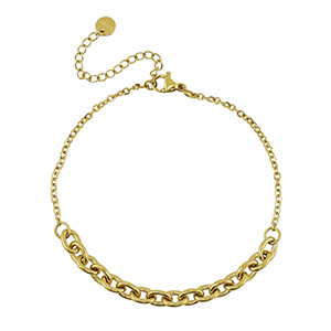 Stainless Steel - Rostfrei Stahl Armb&auml;nder Gold