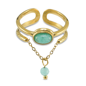 Stainless Steel - Rostfrei Stahl Ringe mit Naturstein Gold-turquoise blue