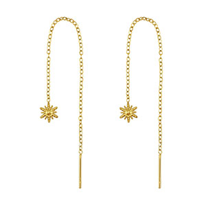 Stainless Steel - Rostfrei Stahl Ohrringe Sun Gold