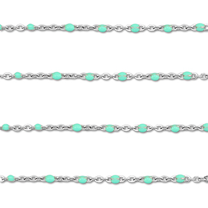 Zubeh&ouml;r aus Stainless Steel - Rostfreiem Stahl Gliederkette 1mm Silver-mint turquoise