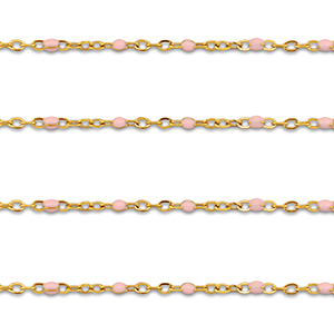 Zubeh&ouml;r aus Stainless Steel - Rostfreiem Stahl Gliederkette 1mm Gold-light pink